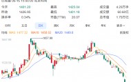 茅台售价股价跌跌不休！经销商：有人拿电商平台补贴价直接“砍价”