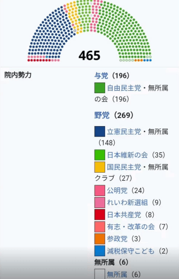 高市早苗“到嘴的鸭子”要飞，日本新首相可能是他