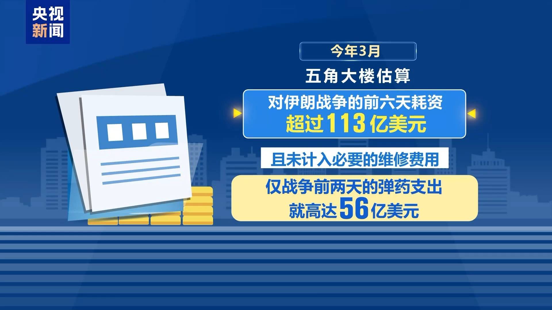视频丨美以伊战事爆发以来 美在海湾地区军事资产和基地“损失惨重”