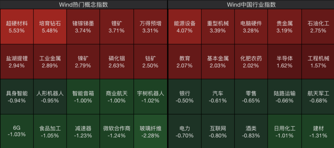 600172，直线拉涨停！71万手封板
