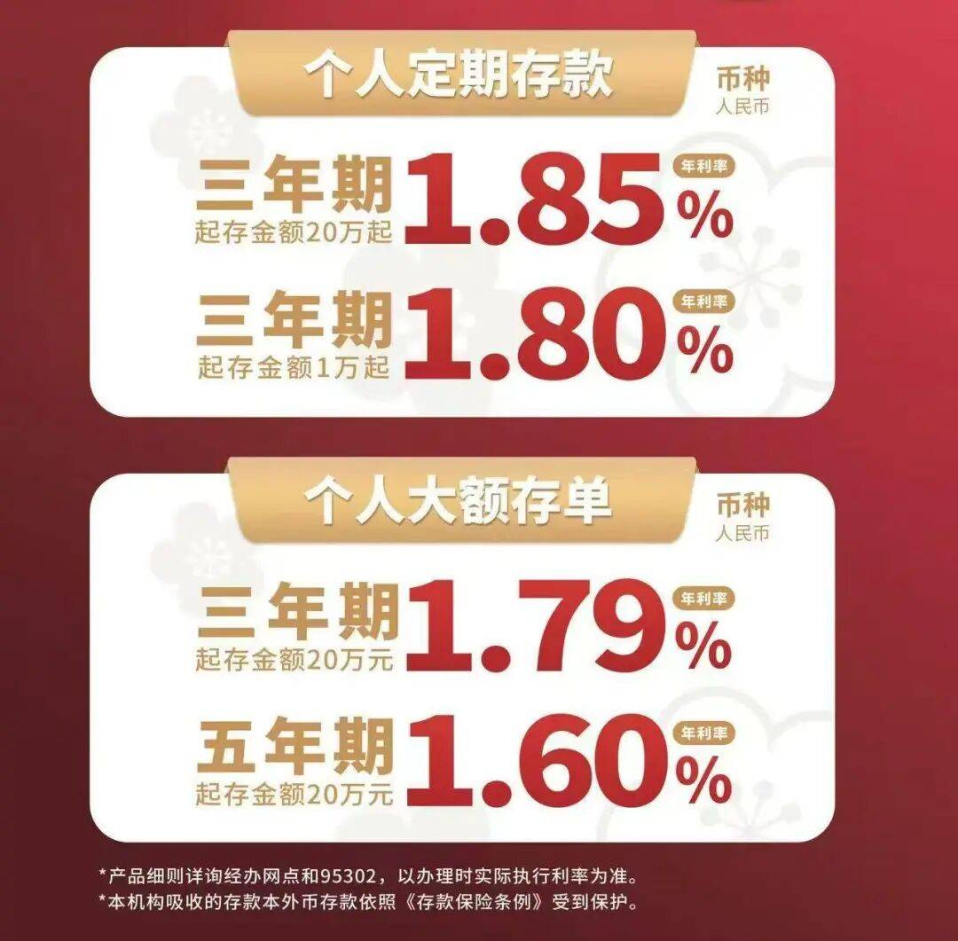 突然下调！浙江不少人收到通知，有人刚放进30万元；多方最新回应