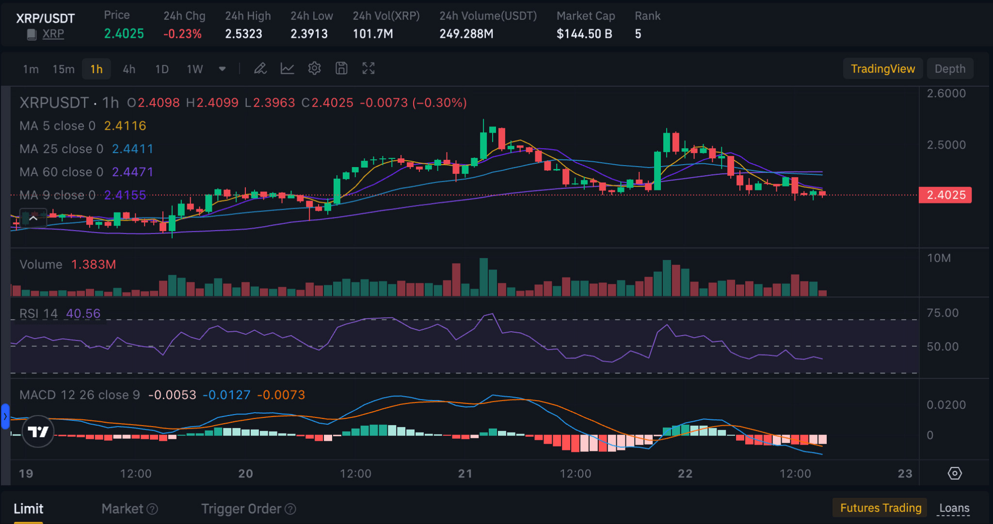 XRP交易所投资(xrp币有投资价值吗)