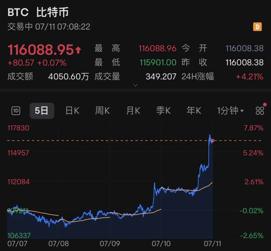 比特币平台(全球最大比特币平台)