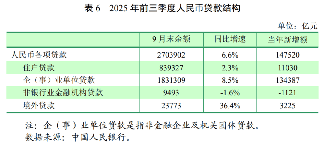 央行货币政策报告(央行 货币政策报告)