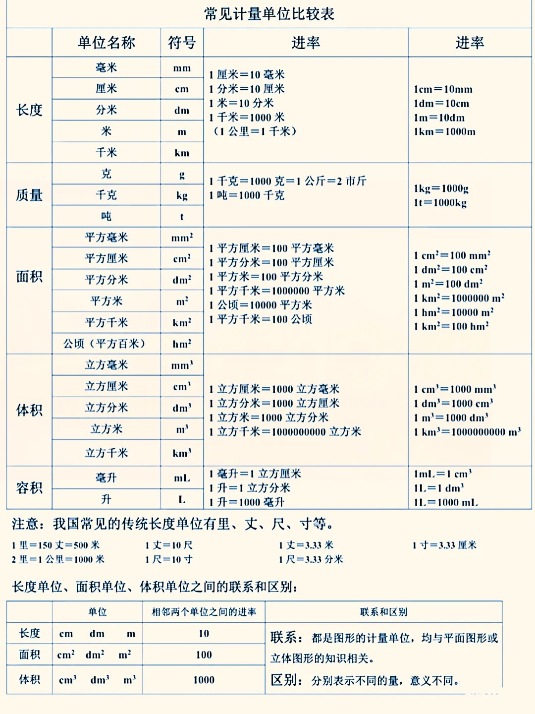 货币单位(货币单位英文)