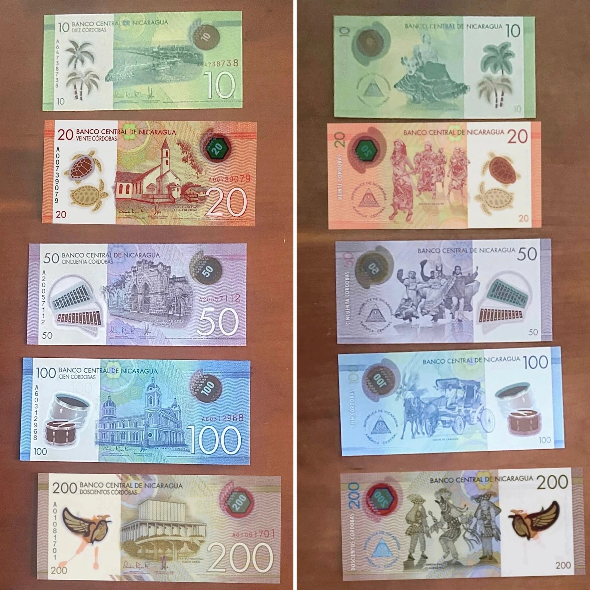 尼泊尔货币(美元兑尼泊尔货币)