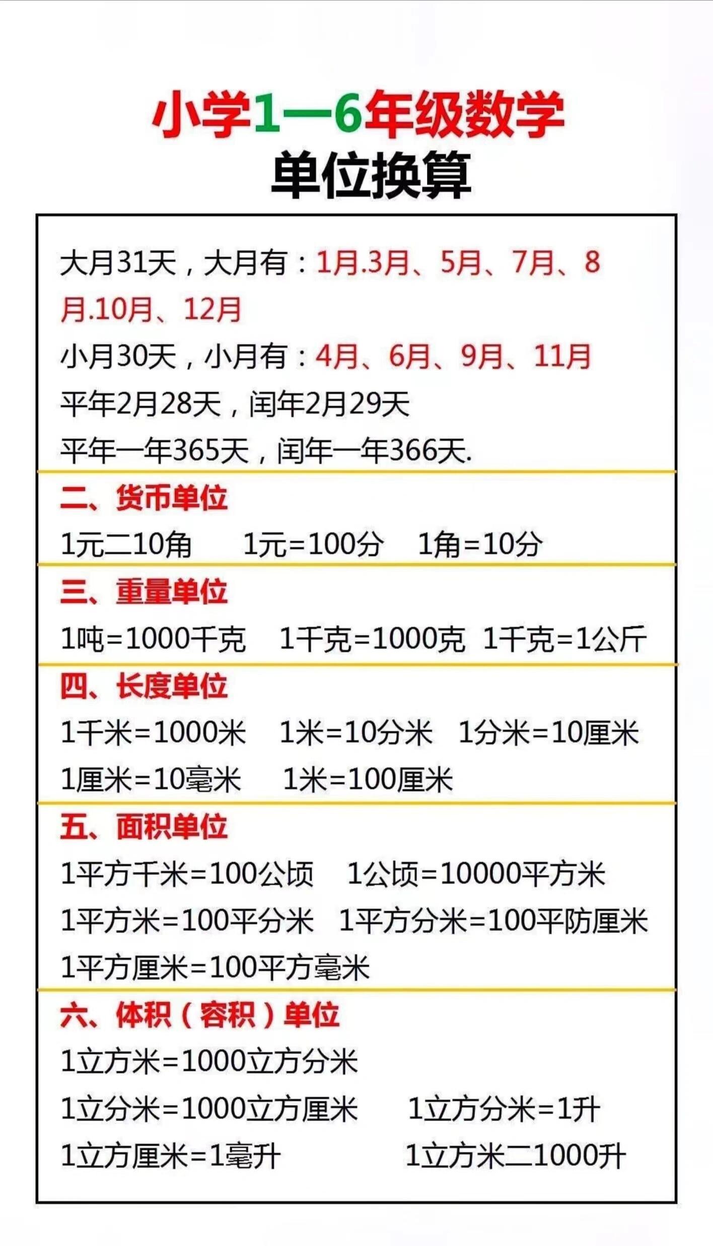 货币单位(货币单位大全表)